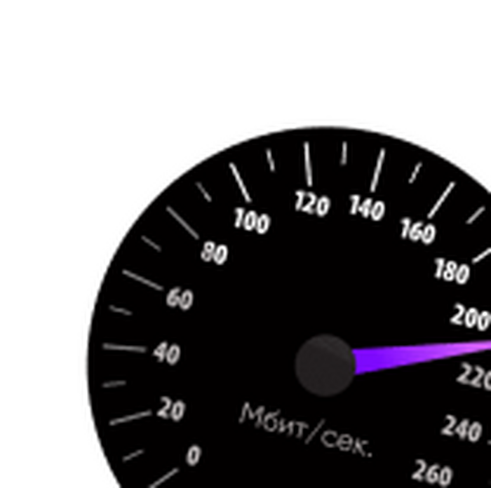 SpeedTest Вашего соединения — «Бизнес-Связь»
