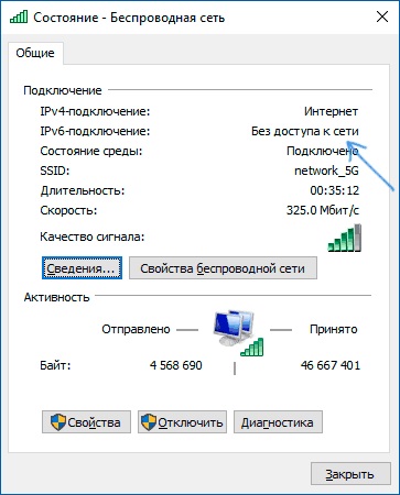 Как устранить неполадки с подключением к сети Wi-Fi - Cправка - телефон Pixel