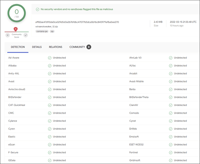 Отчет vt4browsers