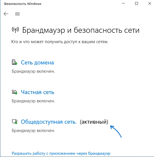 Брандмауэр и безопасность сети
