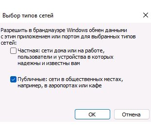 Типы сетей